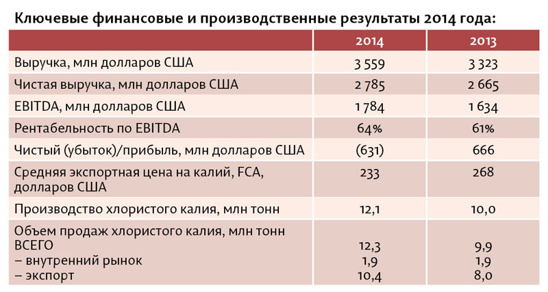 схема измерения напряжения с помощью добавочного сопротивления. расчетный напор гэс это. расширение мощностей. измерение активной и реактивной электрической мощности. выбор мощности двигателя для длительного режима работы.